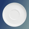 Thumbnail preview for Making a Plate